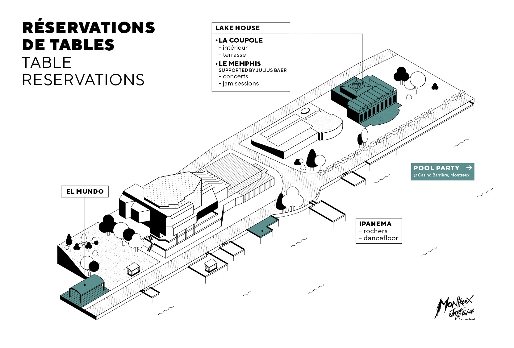 plan reservations tables