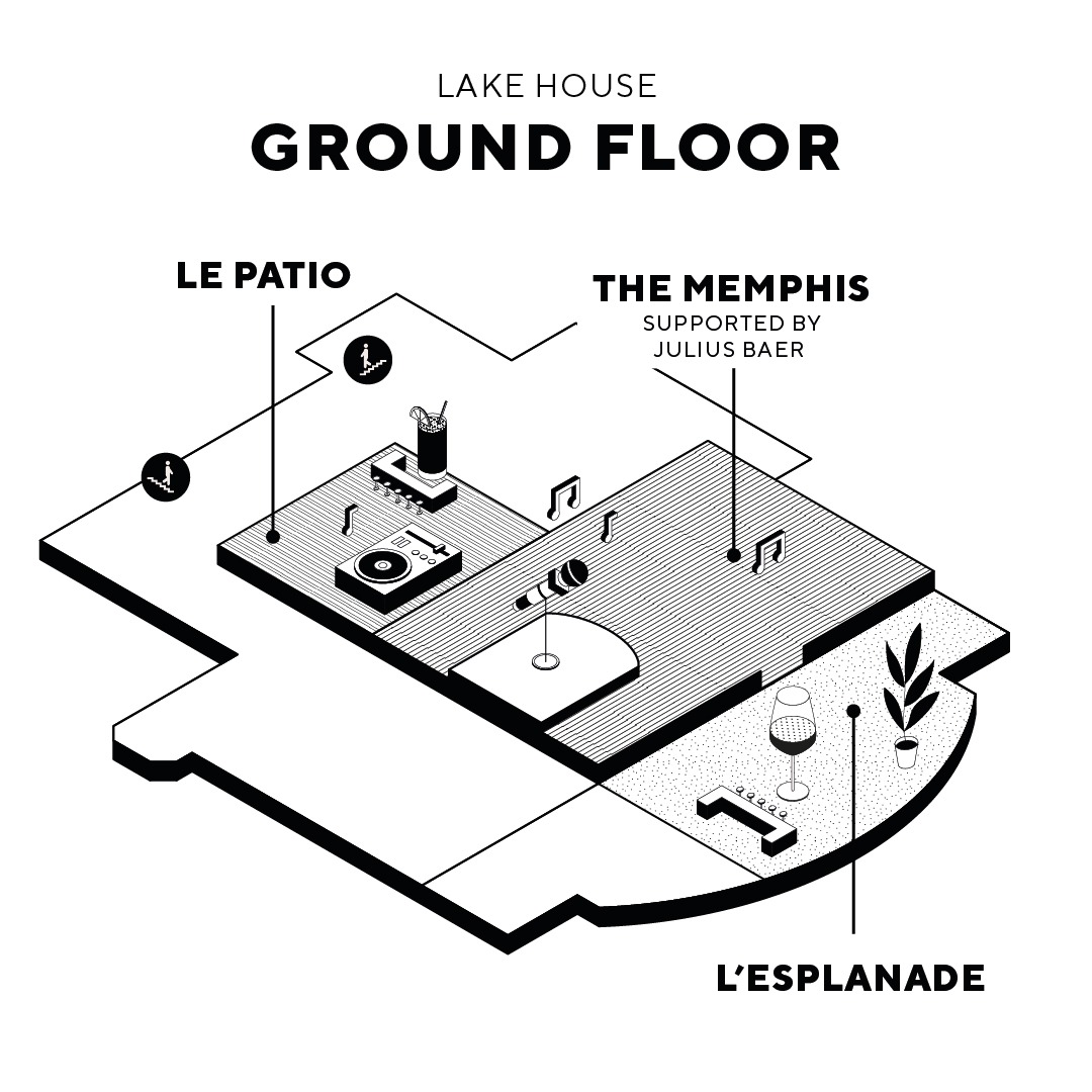 Patio Memphis Lake House Plan