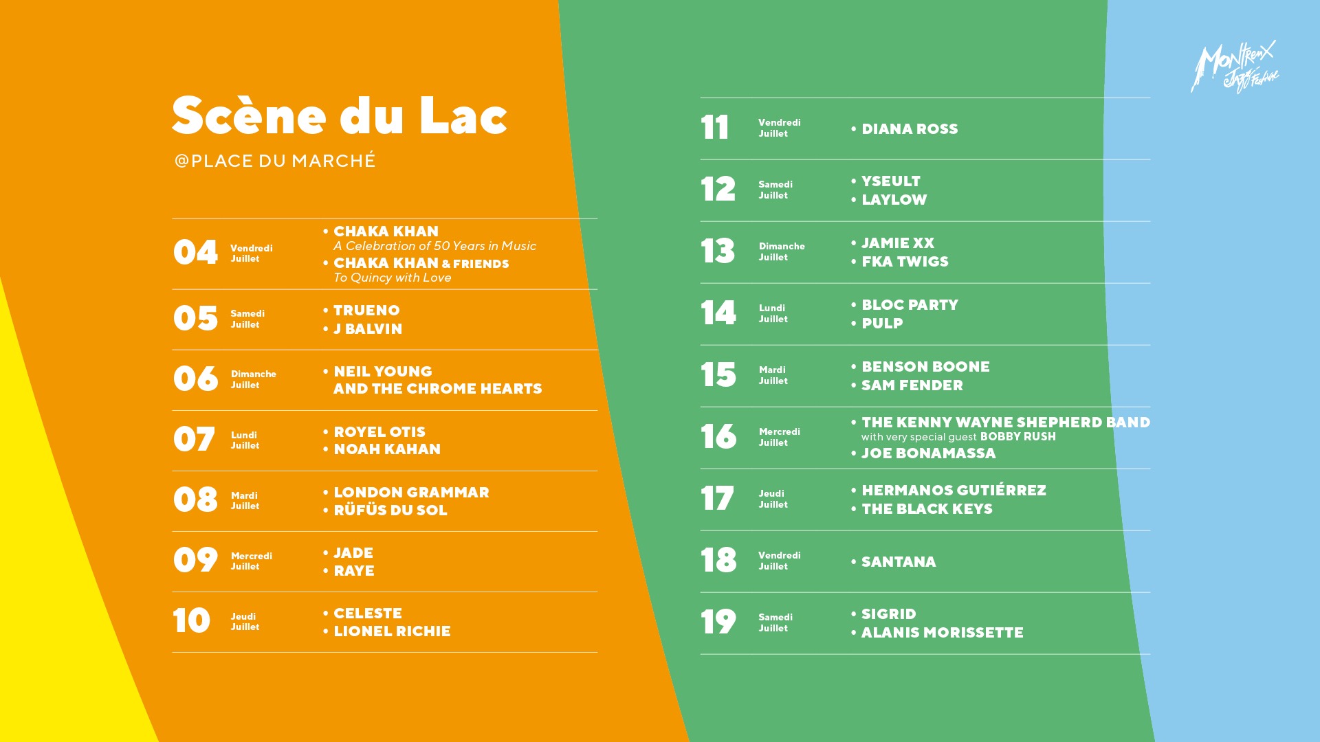 Programme scène du lac 2025